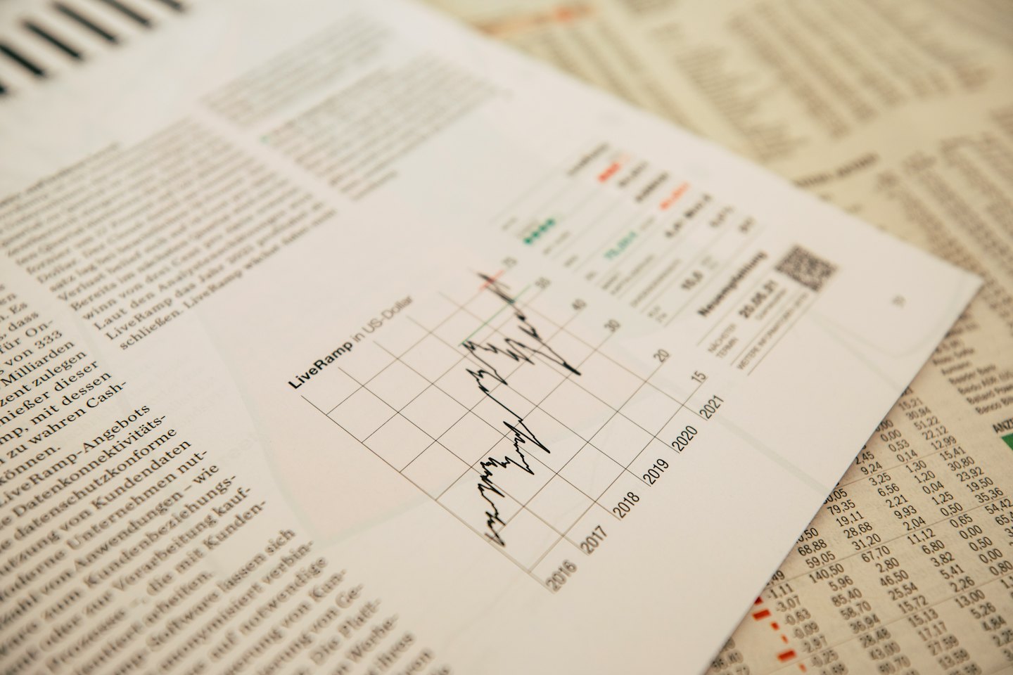 Financial documents with charts and text.